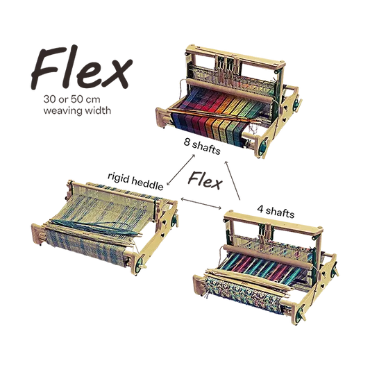 Kit de conversion pour Lojan Flex – Une première mondiale dans le tissage