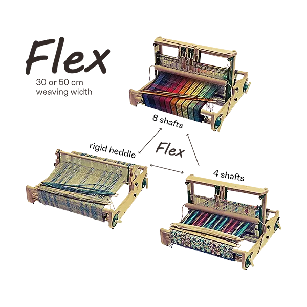 Kit de conversion pour Lojan Flex – Une première mondiale dans le tissage