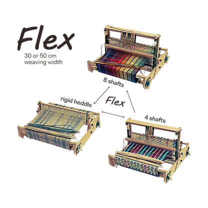 Kit de conversion pour Lojan Flex – Une première mondiale dans le tissage